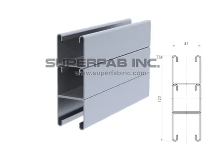 SIS 014 – Strut channel, Triple combination