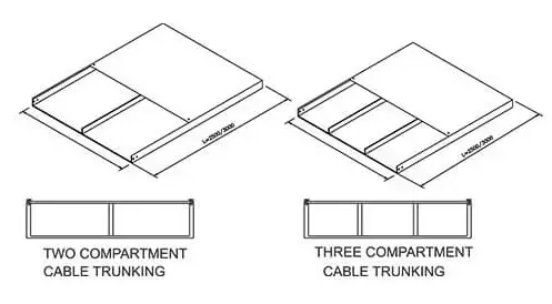 Two and three compartment cable trunking drawing – exported to Bahrain